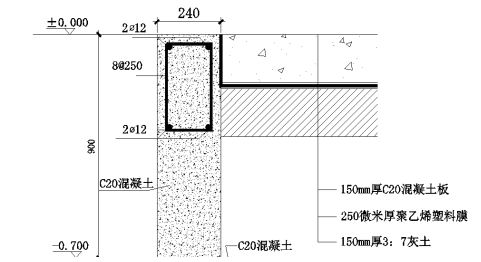 轻钢别墅地基室内地面断面图